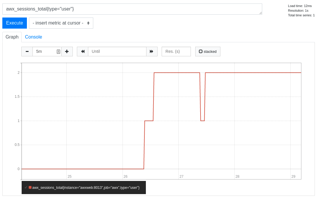 ../_images/metrics-prometheus-ui-query-example.png