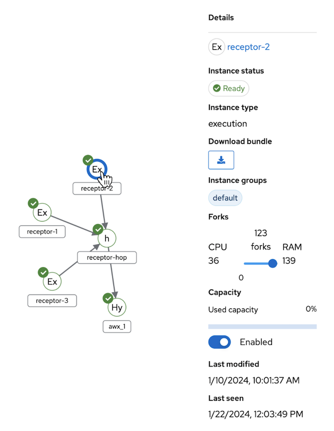 ../_images/topology-viewer-node-hover-click.png