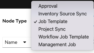 Node type showing the drop-down menu of node type options.