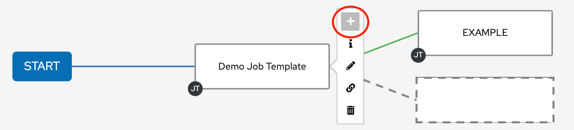 Workflow Visualizer showing how to create sibling nodes.