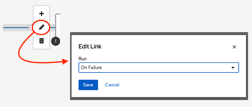 Workflow Visualizer showing the wizard to edit the link.